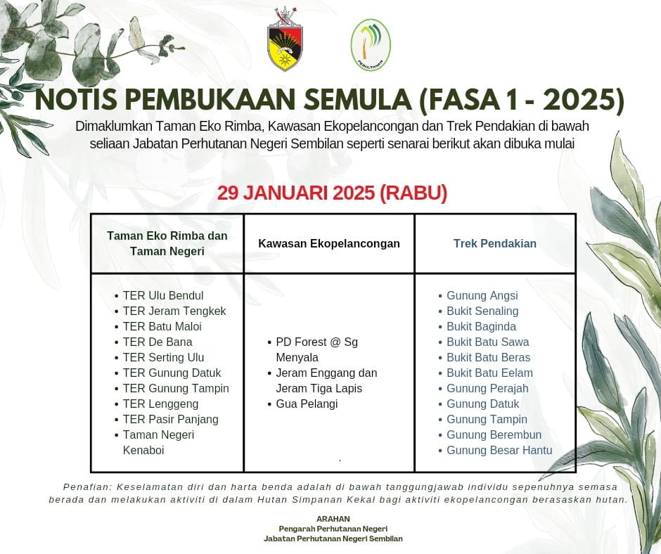 Notis Pembukaan Semula HSK Fasa 1 2025